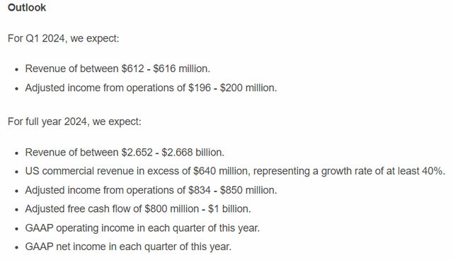 Palantir Q4 2023 Earnings Release