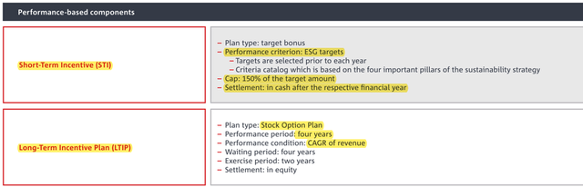 compensation plan