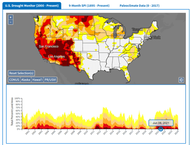 Climate change is causing parts of the U.S. to experience drought