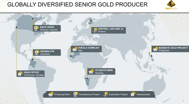 B2Gold asset overview