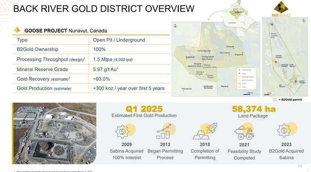 Back River production estimates