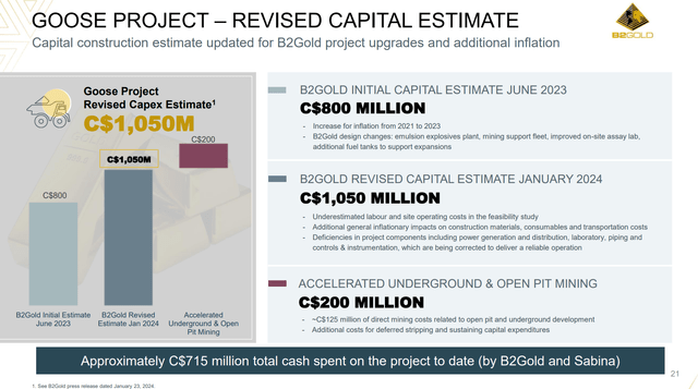 Back River revised capital esimate