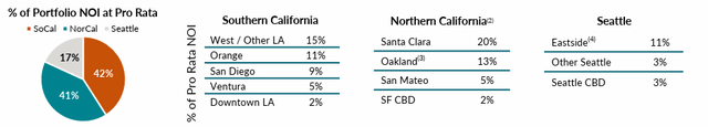 A comparison of a number of marijuana Description automatically generated