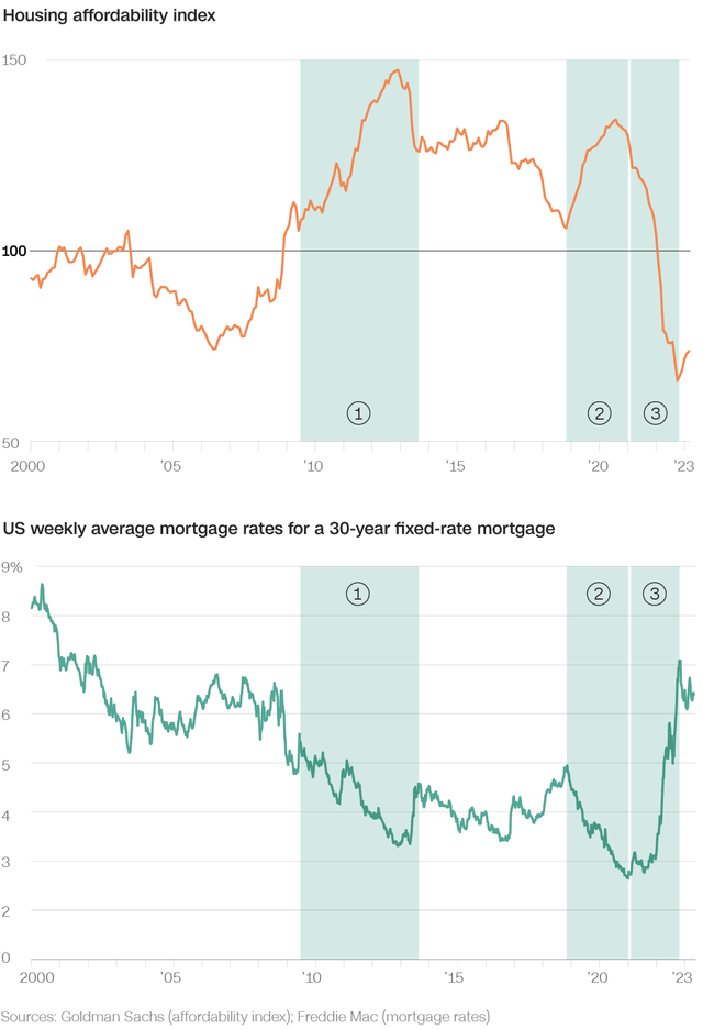 A graph of a couple of graphs Description automatically generated with medium confidence