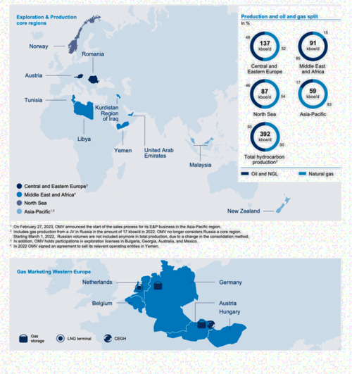 Map with all the oil and gas fields of OMV