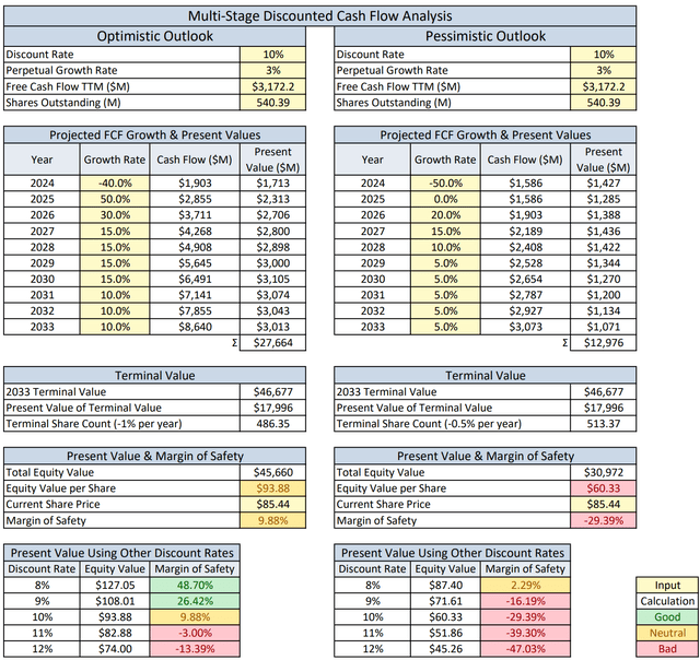 A screenshot of a spreadsheet Description automatically generated