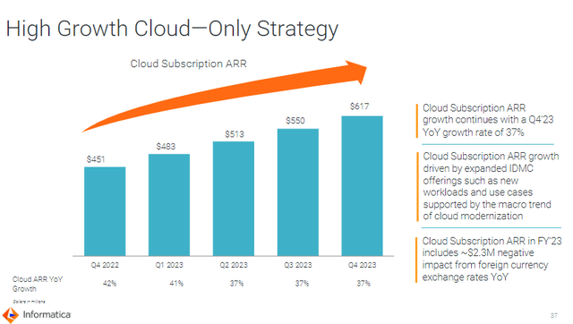 A graph with blue bars and orange arrow Description automatically generated