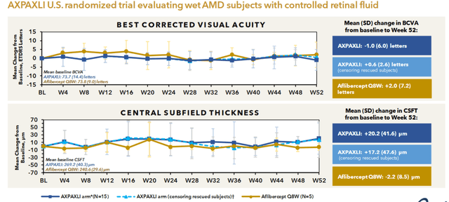 Axpaxli U.S. Phase 1 randomized trial results