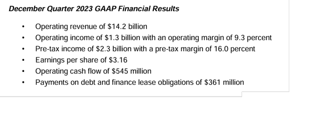 DAL 4Q2023 Financial Highlights