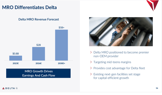 DAL MRO growth