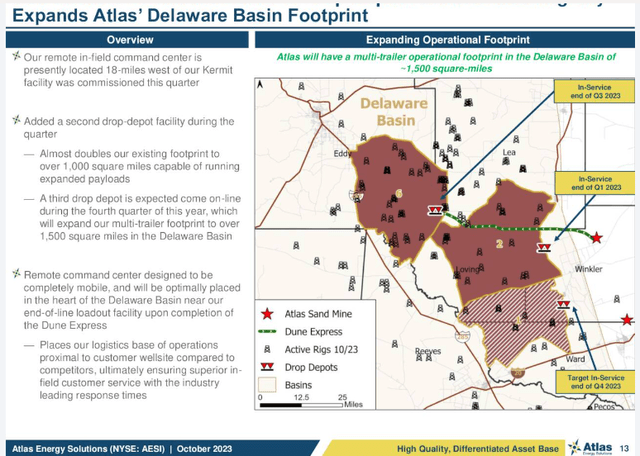 Atlas Delaware Footprint