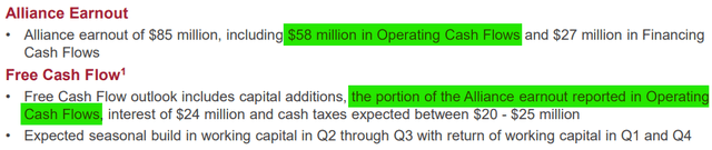 FCF Guidance