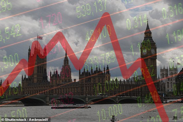 Government figures have revealed that UK economic growth declined 0.3% in the last three months of 2023 - but what does that mean for your money?