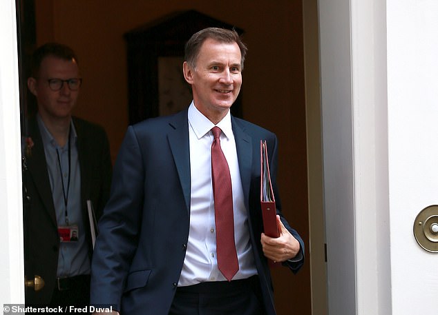 What's next? Chancellor Jeremy Hunt is announcing the new Budget on 6 March