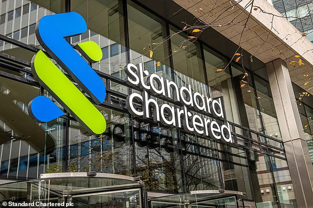 Good result: Standard Chartered's profits grew by 19 per cent to $3.46billion in 2023