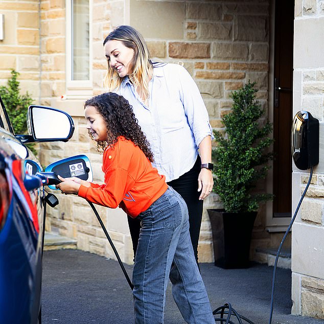 With 50,000 new electric cars expected to hit the roads when the '24 new reg plate day arrives March 1, charging company Cord is advising drivers to book installation now to beat the rush