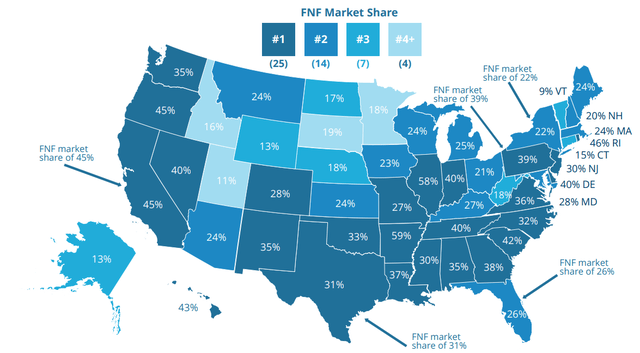 Market Share by State