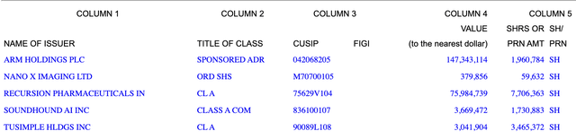 Form 13