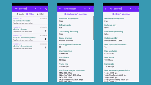 AV1 decoders on S24 Ultra