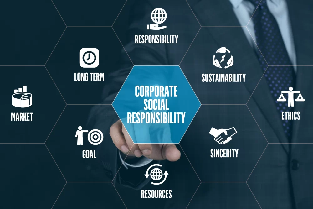 Corporate Social Responsibility