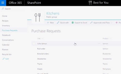 A view of purchase request files in Sharepoint.