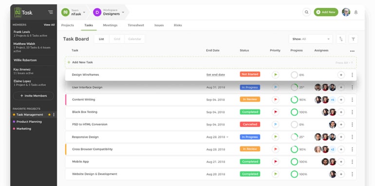 nTask team management dashboard.