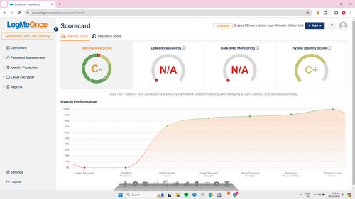 My LogMeOnce score.