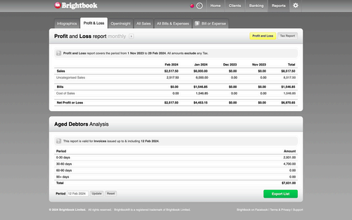 Take advantage of Brightbook’s reports to see where you can improve or adjust your financials.