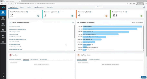 Zscaler admin dashboard.