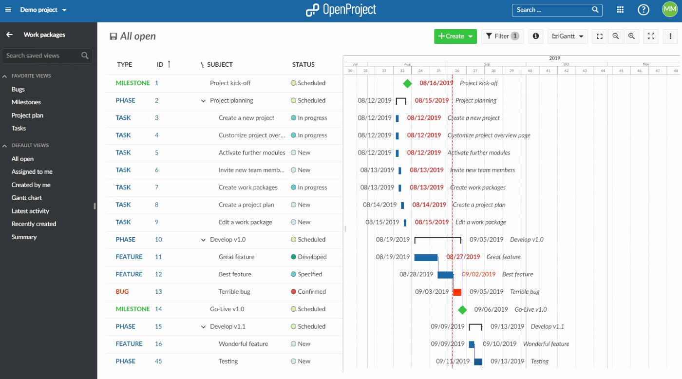 OpenProject Gantt chart visualizing the delivery or work milestones and packages.