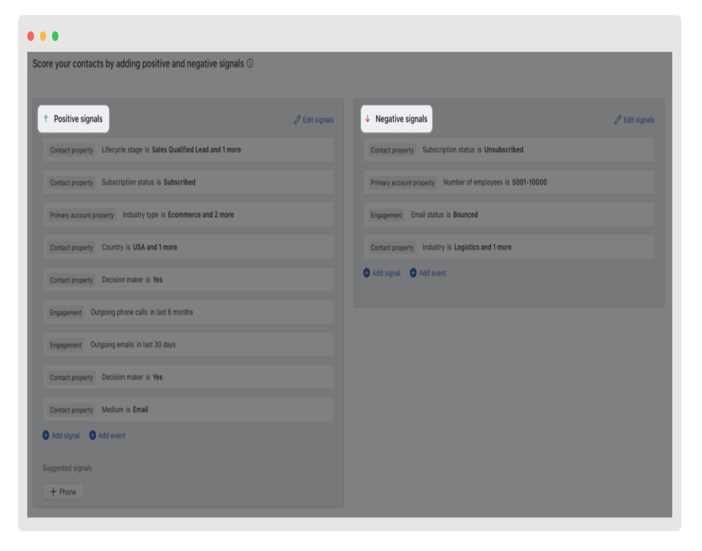 Screenshot of sample contact scoring signal dashboard on Freshsales.