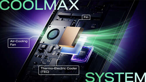 Infinix Coolmax System resized