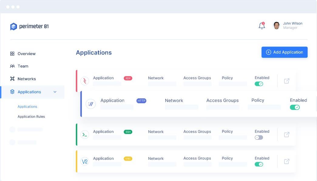 Perimeter 81 Agentless Application Access Dashboard.