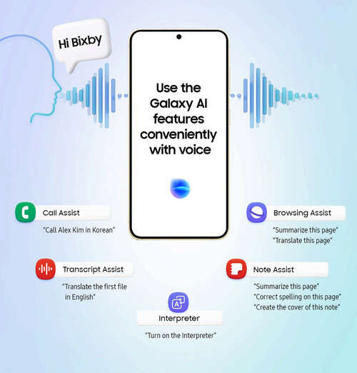 Samsung Bixby Galaxy AI features