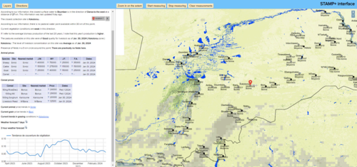 screenshot of the STAMP+ Interface showing a map of the area around Kokolorou. An info panel on the left shows other data about the area including a chart of current animal and cereal prices, vegetation levels and button for a 7 day weather forecast