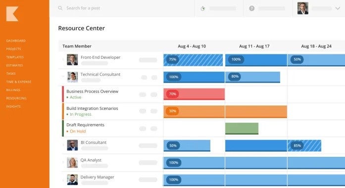 Kantata project management interface