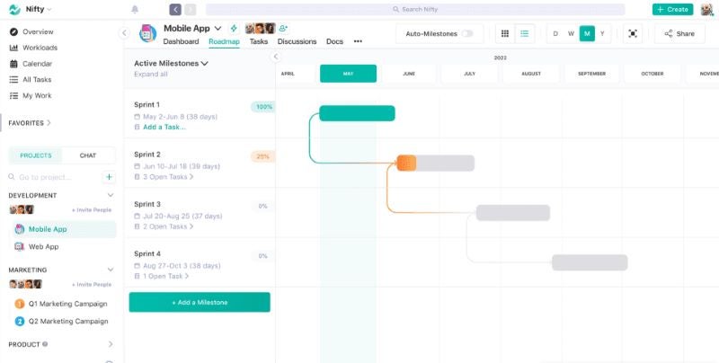 NiftyPM roadmap dashboard