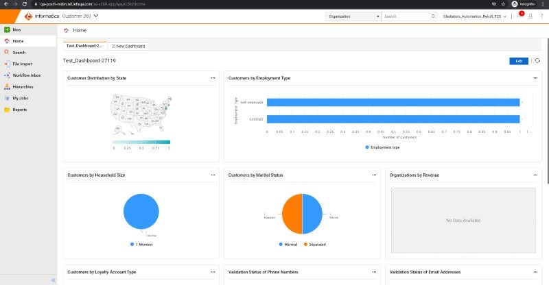 Informatica intelligent MDM Customer360, customer data comprehensive dashboard.