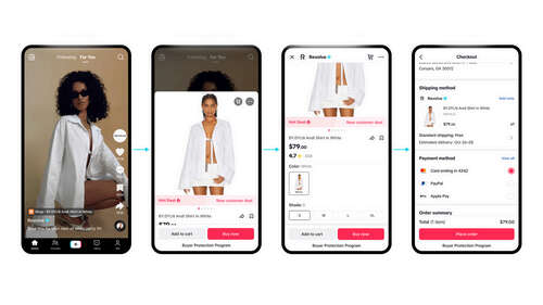 The TikTok Shop purchase process