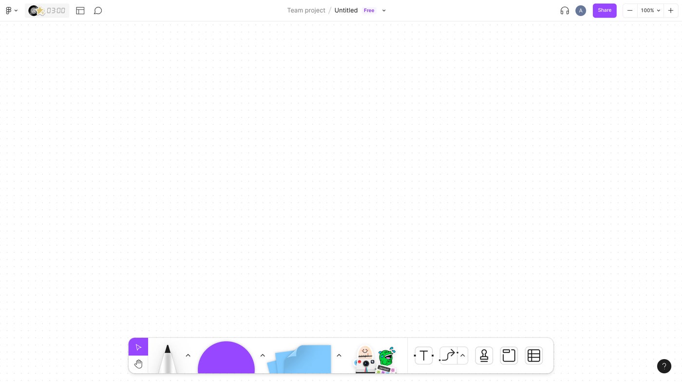 Screenshot showing the interface of a new, blank FigJam board on a Chromebook.