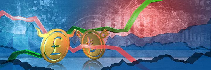 bullish gbp stopped by bearish try