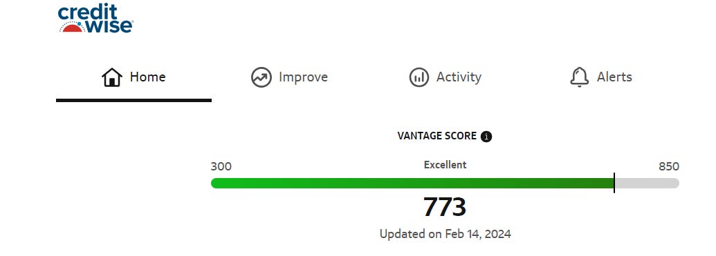 Capital One CreditWise