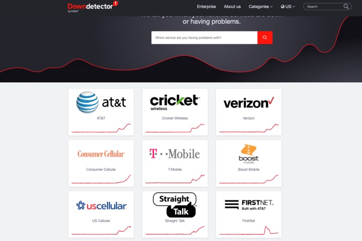 The Down Detector website on February 22, 2024, showing the big AT&T outage.