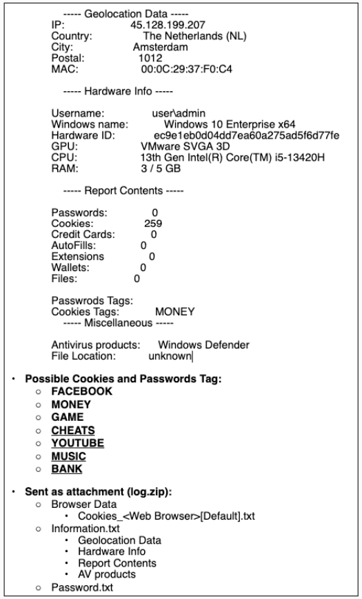 Stolen data report