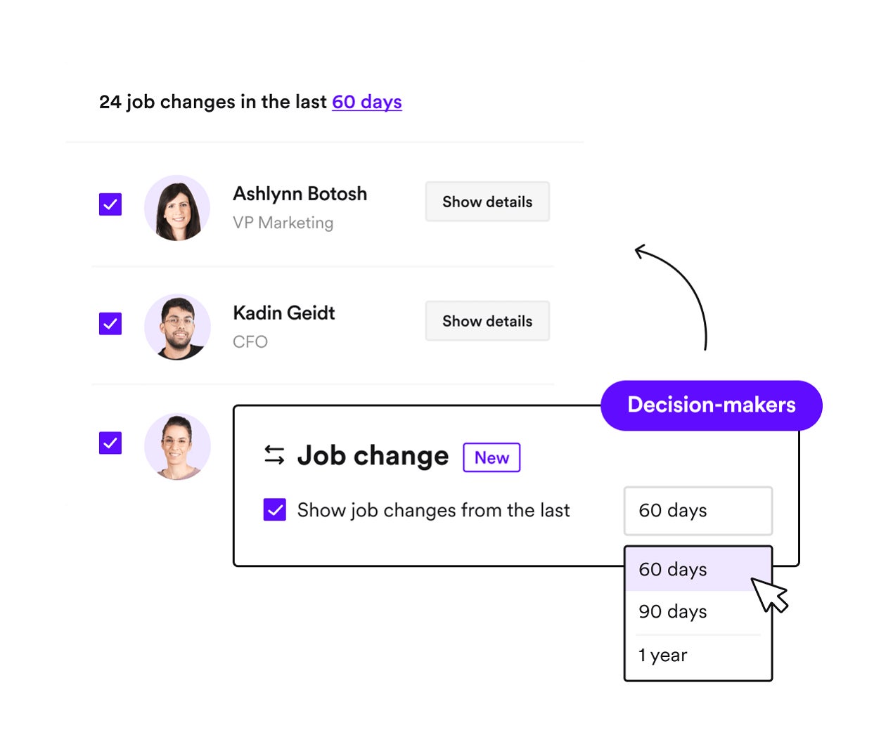 Example Lusha filtering for activity alerts.