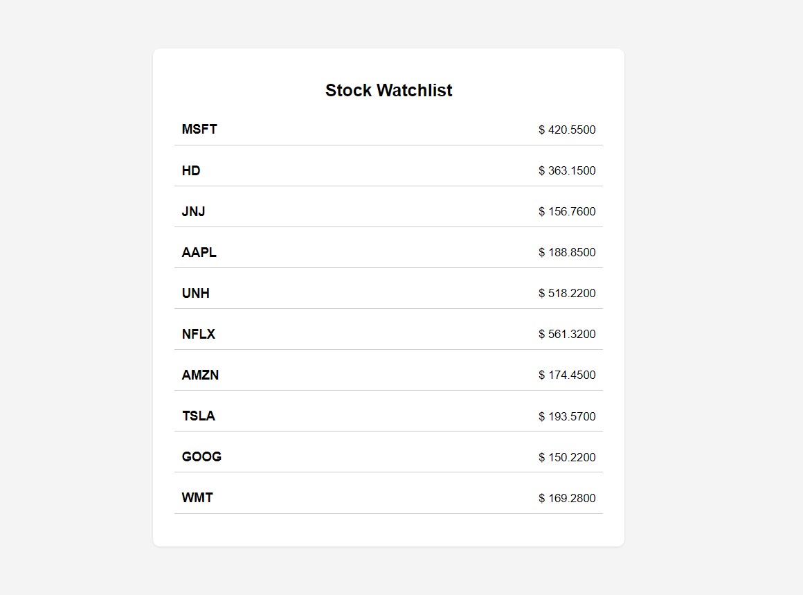 gemini stock prices website