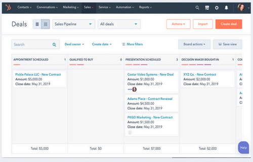 HubSpot sales pipeline and deal tracker