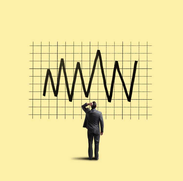 Volatility In Financial Markets