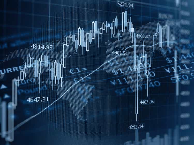 Finance investment stock market chart graph currency exchange global business fintech