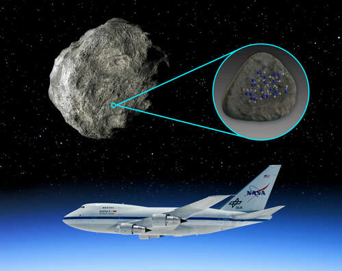 A graphic showing NASA's SOFIA plane and a conception of water detected on a distant asteroid.